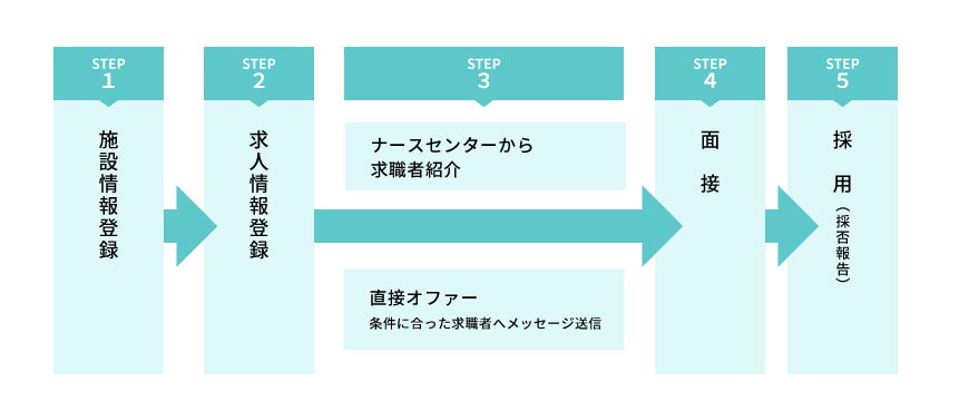 画像サンプル