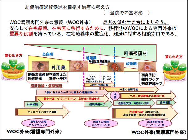 画像サンプル